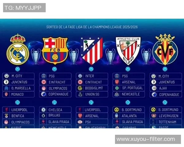 近五年五大联赛场均失球数据分析皇马领先国米那不勒斯紧随其后
